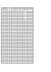 Patin Completo Opción 4x90