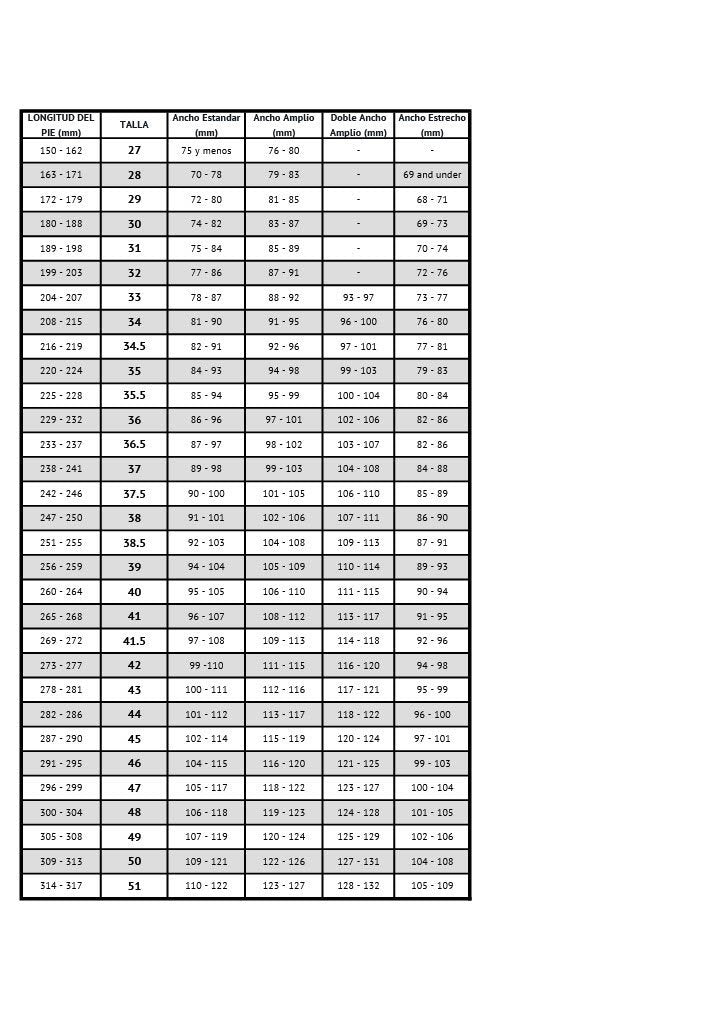 Patin Completo Opción 4x90